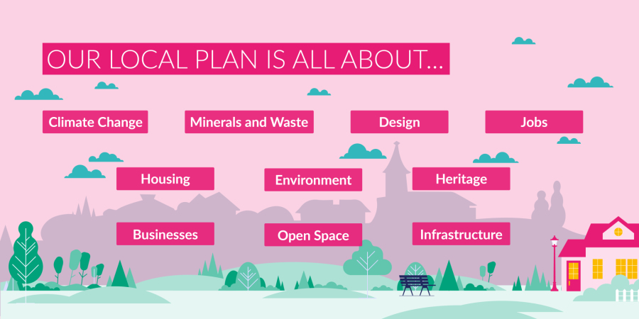 Vision and Objectives - Image showing what the Local Plan is about:Climate change, Minerals and waste , Design, Jobs , Housing, 	environment, Heritage, Open space, Infrastructure, businesses