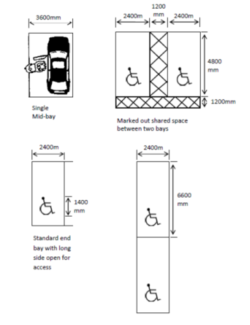 Image showing different disabled parking bays with dimensions